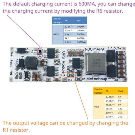 [해외]고효율 대용량 DC 5V 12V UPS 모듈 IN-OUT 3.7V 리튬 배터리 충전기 방전 홈 네트워크