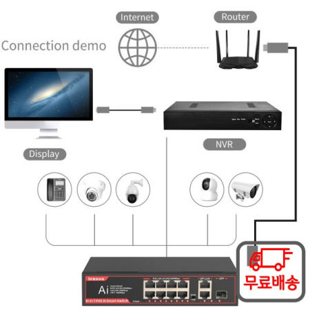 IENRON 풀 기가비트 POE 스위치 11 포트 52V 8 2 개의 업 링크 1000Mbps IP 카메라 와이파이 라우트용 스마트 이더넷