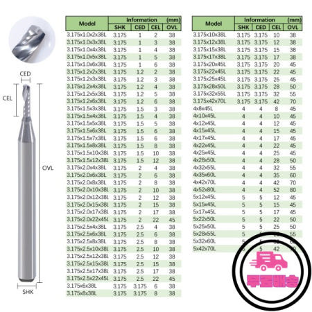 5pcs 3.175/4/5/6/8/10/12mm AAA 단일 플루트 업 컷 나선형 CNC 엔드 밀 라우터 비트 아크릴 PVC MDF 목재 커터