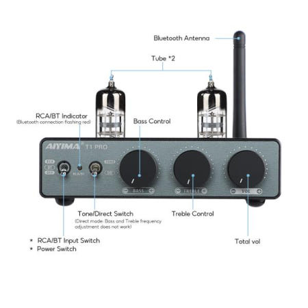 [해외]AIYIMA T1 PRO 진공관 프리 홈 오디오 RCA Bluetooth 입력 저음 제어 HiFi 스테레오 AUX 12V 트리거