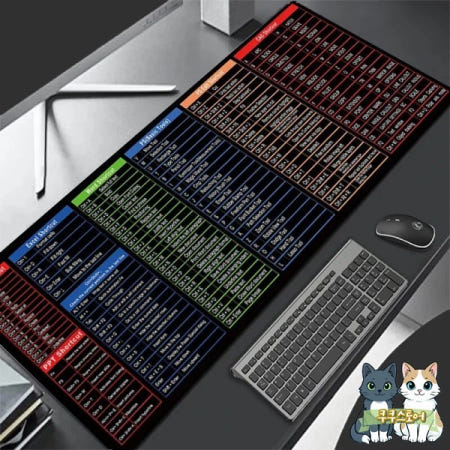 [해외]간단한 Windows 단축키 마우스 패드 사무 소프트웨어 Office Word Excel PPT 대형 데스크