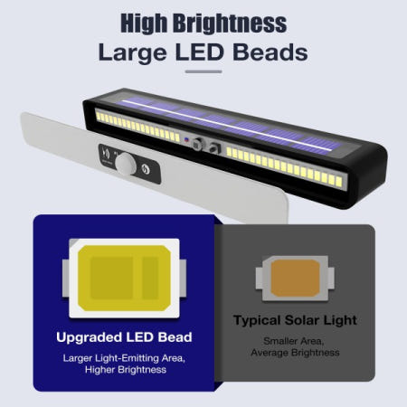 [해외]호환 개인화 된 야외 태양 집 번호 LED 주거용 주소 표시 3D LaserCut 거리 유도 이름