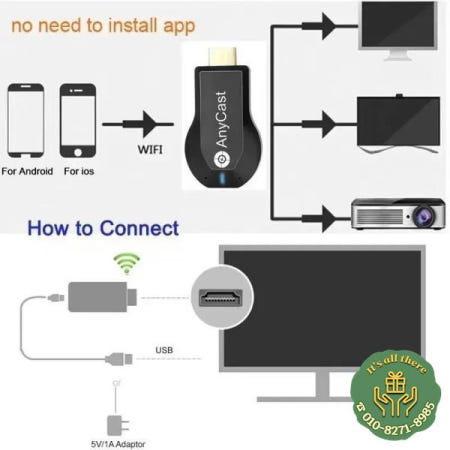MUZISN 4K 1080P HDMI 호환 TV 스틱 무선 WiFi 디스플레이 TV 동글 수신기(DLNA Airplay Miracast for AnyCast용)