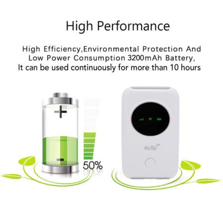 휴대용 와이파이 핫 기기 플러그 앤 플레이 간편 설정 안정적인 연결 300Mbps 4G LTE 모바일 RV용 SIM 카드 슬롯 포함