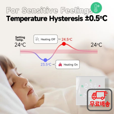 Beok Tuya 스마트 홈 온도 조절기 WIFI 전기 난방 용 따뜻한 바닥 가스 보일러 Yandex