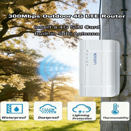 LANJADA 300M 야외용 4G LTE 라우터 IP65 방수 SIM 카드 슬롯 탑재 WiFi 리피터 빌라 농장용 장거리 커버리지