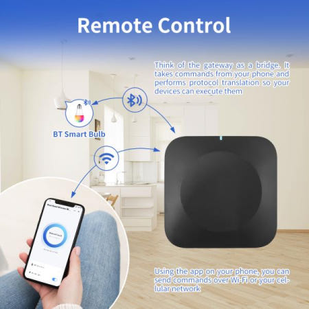 [해외]스마트 무선 BT 게이트웨이 2.4G/5G WiFi BLE 5.0 홈 허브 라이프 원격 제어 자동화 (Tuya 장치용)
